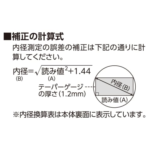 Shinwa Sokutei Taper Gauge with Ruler 62612