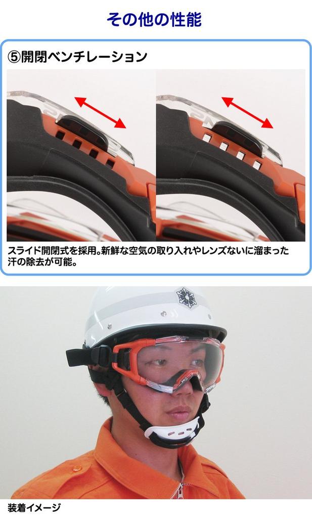 SWANS Rescue Goggles Safety Glasses Rubber Belt Specifications WHT White SS-7000CL