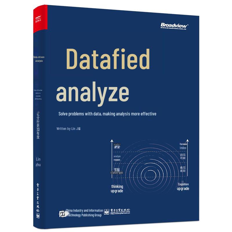Data-Driven Analysis: Solve Problems, Enhance Effectiveness
