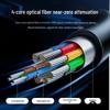 Shenwei WFH5 Series 8K@60Hz HDMI 2.1 Fiber Optic Cable
