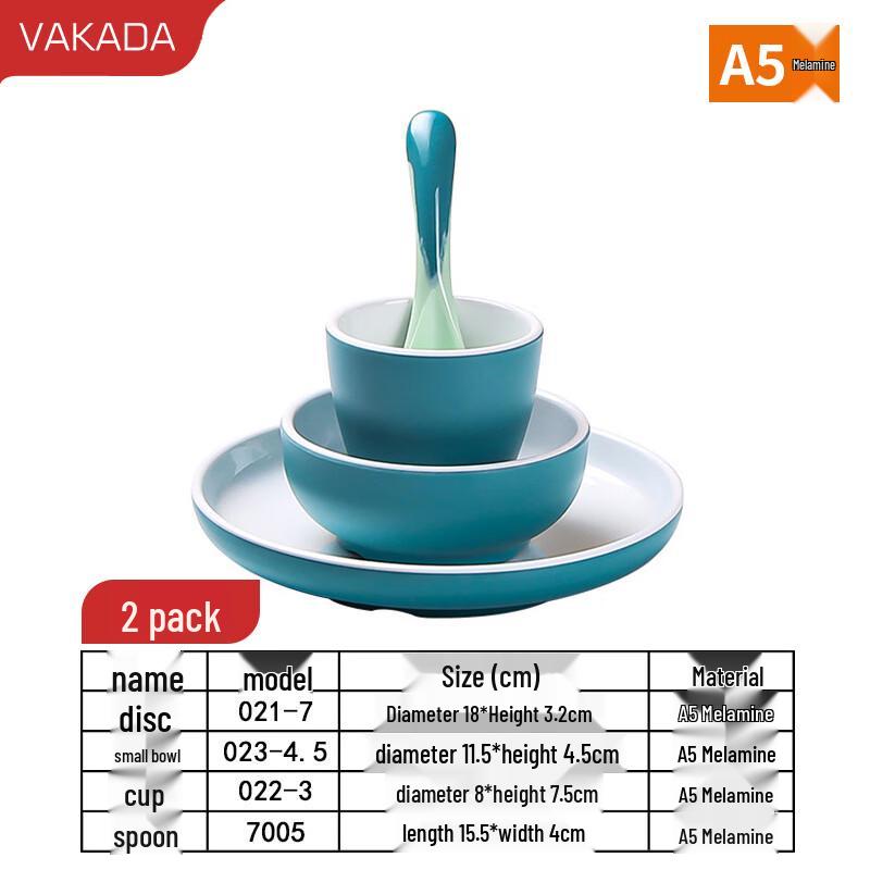 

VAKADA Melamine Commercial Soup Plate (2-Pack)