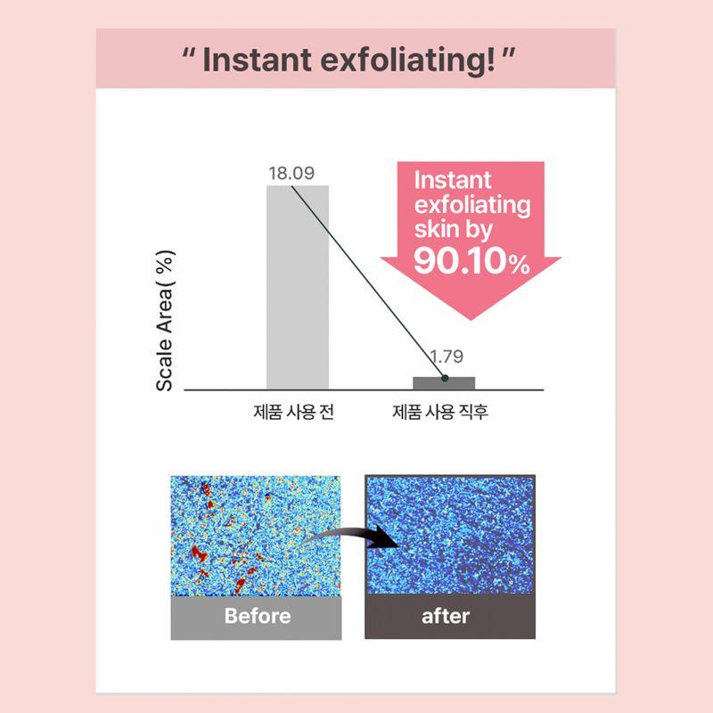 Heimish All Clean Gentle Exfoliating Gel Cleanser 130ml