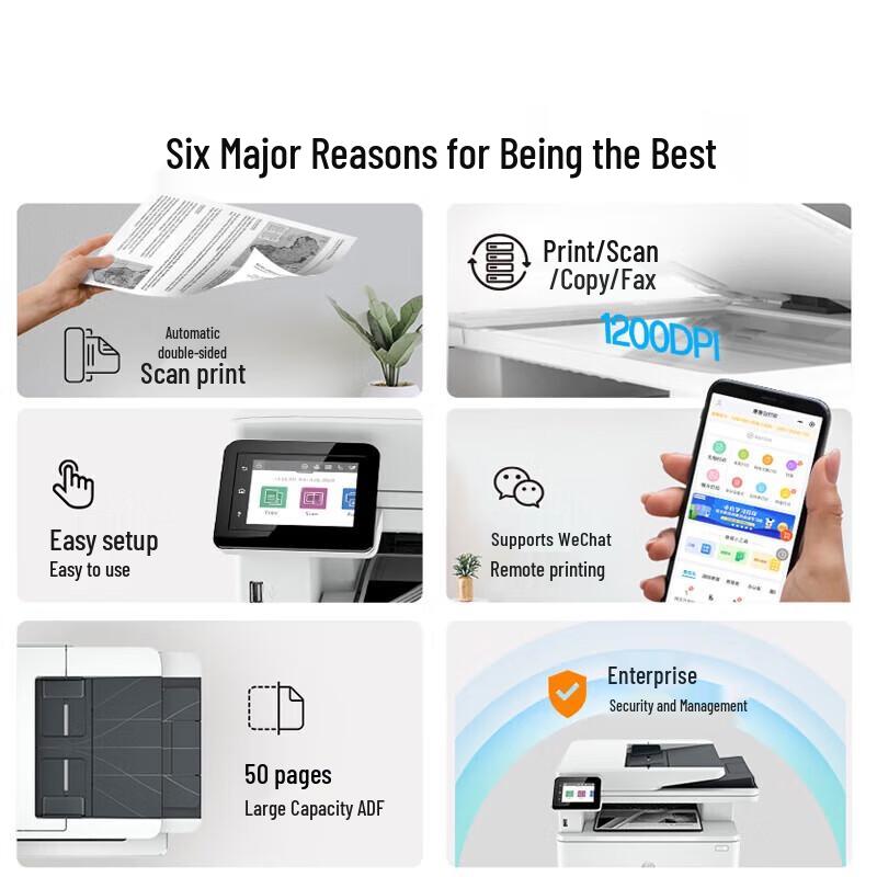HP 4104fdw A4 Black & White Multifunction Laser Printer CN plug (adapter included)