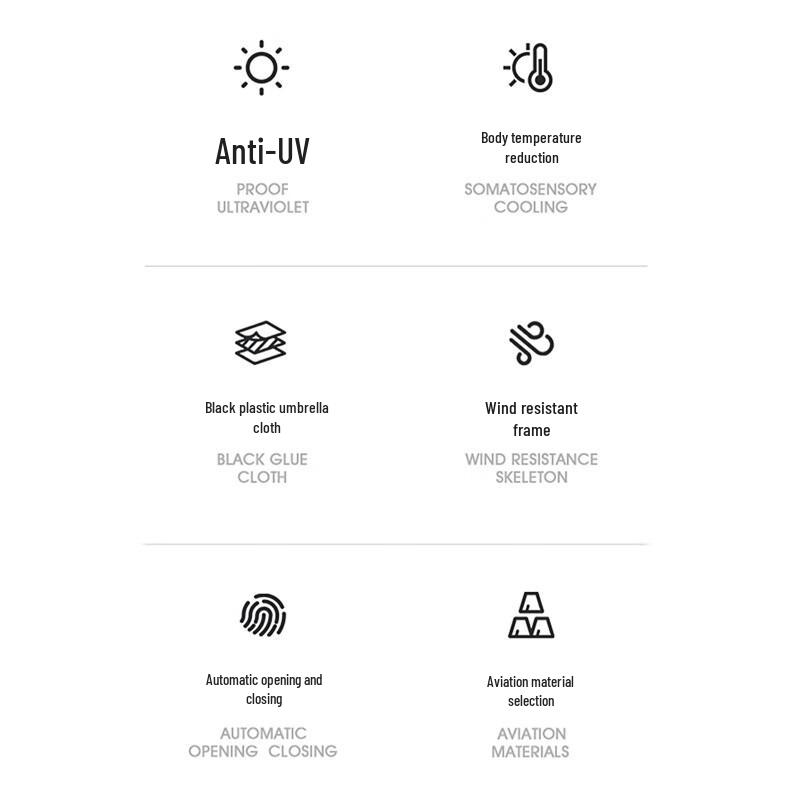 Lightweight Automatic 3-Fold UV Protection Umbrella