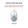 Suede Car Remote Key Protection Cover for Equations Leopard 5 Leopard 8 Leopard 3 Key Case Shell Keyring Keychain Accessories