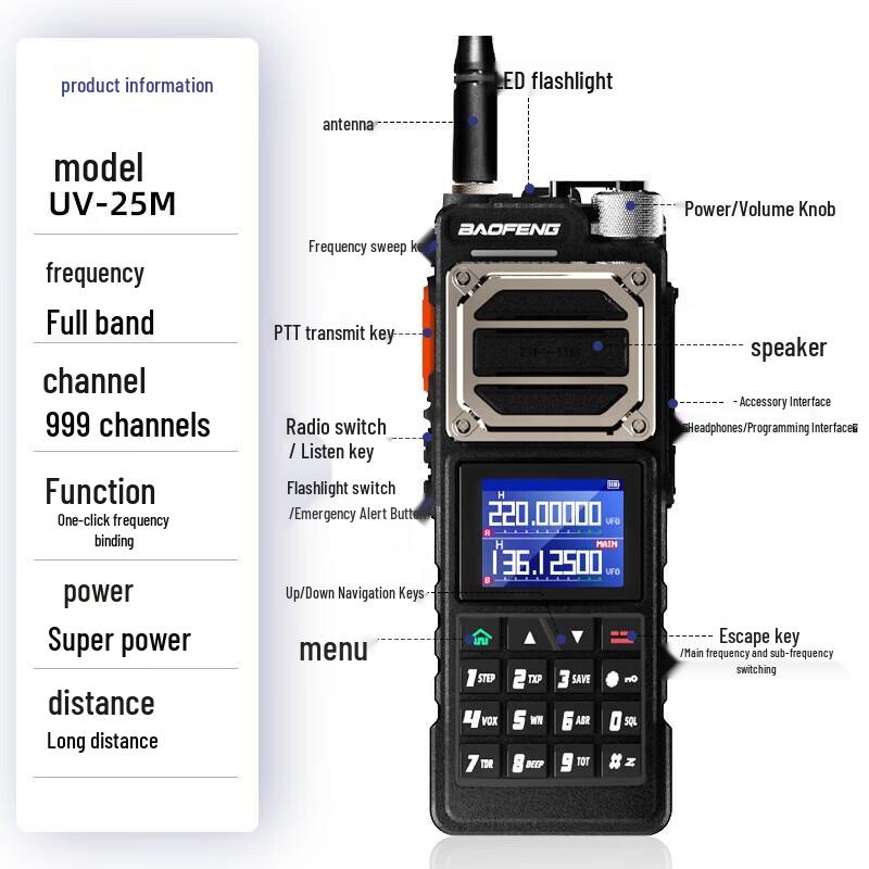 

BAOFENG BF-UV25M High-Power Dual-Band Two-Way Radio (CN version)