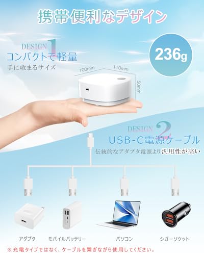 MEDIKEN ME101 Compressor Nebulizer Inhaler, Fine Mist, Quiet Design, Easy Cleaning, USB-C Powered, Compatible with Common Inhalation Medications, Comp