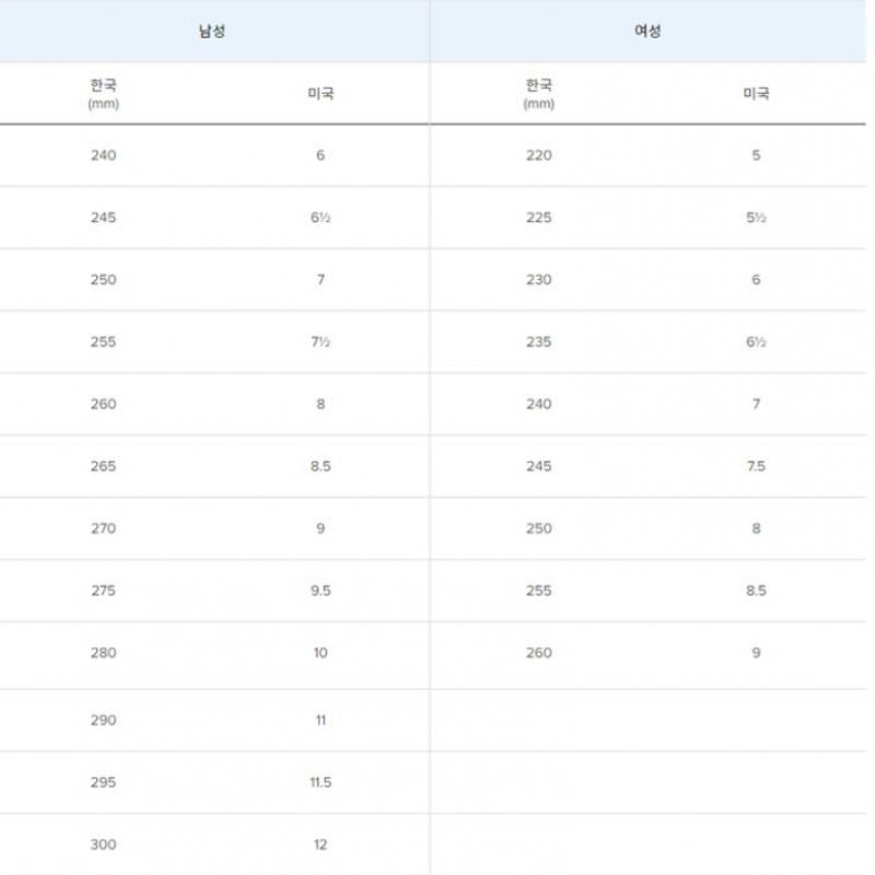 New Balance Sneakers Eqs Nbpfds009l 10 Fresh Foam X 860 V13