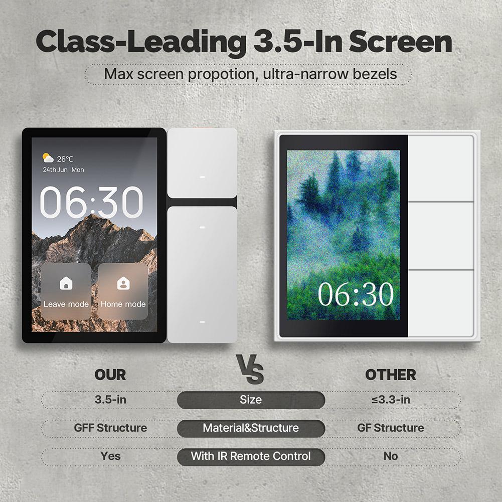 WiFi for tu ya Touch Panel Scene Switch 3.5 Inch Multi-functional Touch Screen Control Panel IR Remote Control Central Controlle