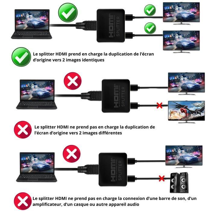 HDMI Splitter - PHONILLICO - 1 Input 2 Outputs - 4K UHD - 1080P 30Hz - Compatible Consoles and PC