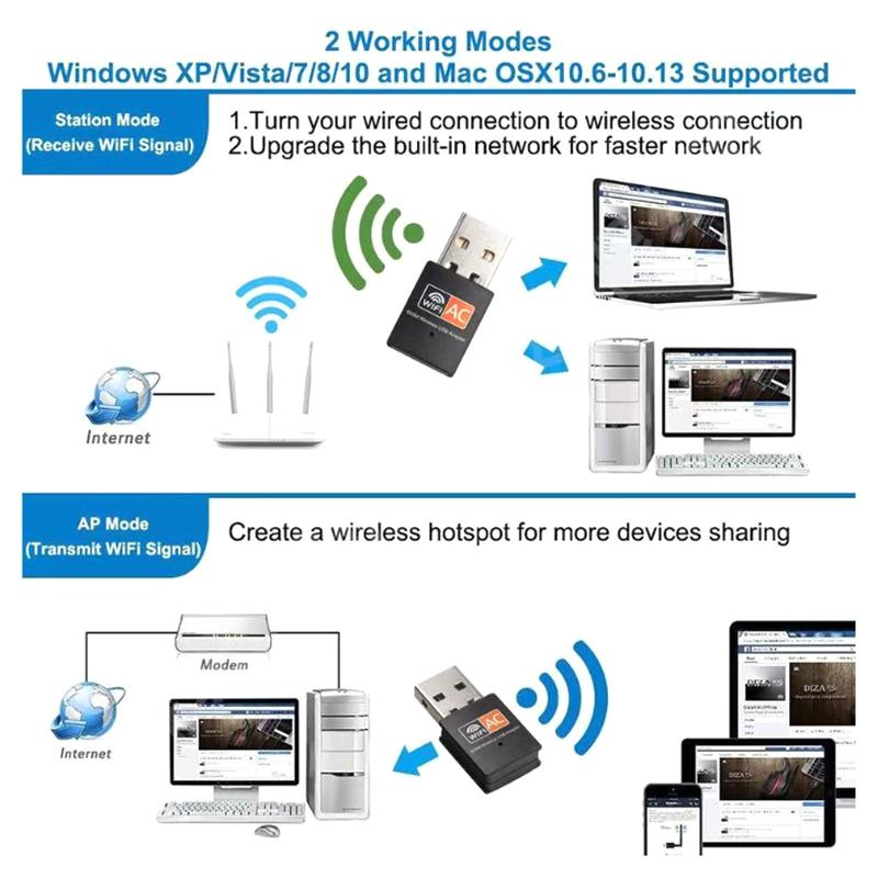 Plug and Play USB Wireless Network Card 1200Mbps Dual Band Transmitter Receiver Desktop Laptop Adapter Fast Network Solution