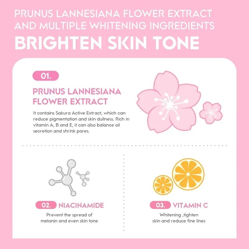 LAIKOU SAKURA Face Cream Smoothing Moisturizer Whitening Nourishing Oil Control Skin Care 25g