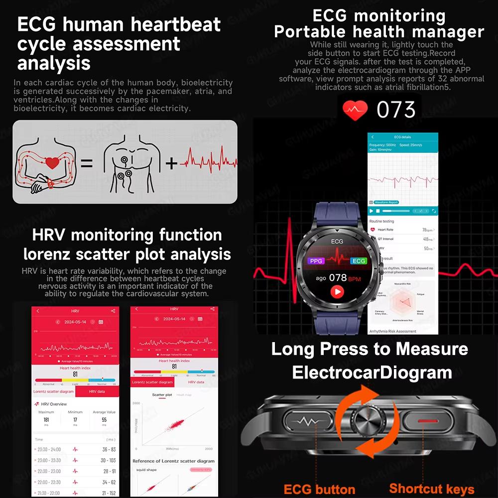2025 New Watch 7 Uric Acid Blood Pressure Blood Oxygen Body Analysis Smart Watch ECG+PPG Clock Smartwatch Men