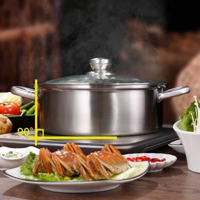 Stoviglie – Casseruole