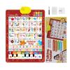 new Talking Wall Charts for Kids Talking Bilingual Interactive Toy Music Spanish And English Preschool Wall Posters for Ages 3-8