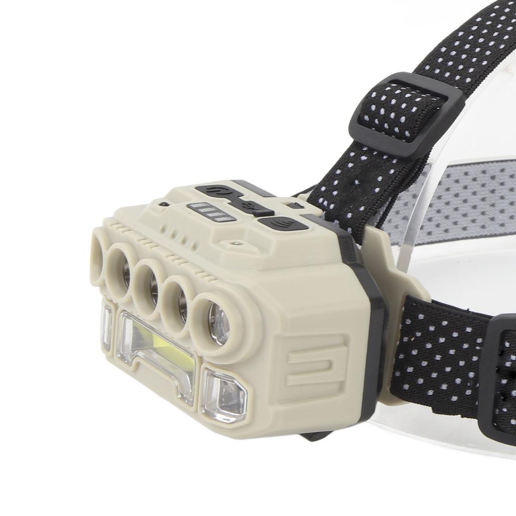 Super Bright Headlamp USB Rechargeable Motion Sensor Power Indicator Portable Headlamp for Outdoor