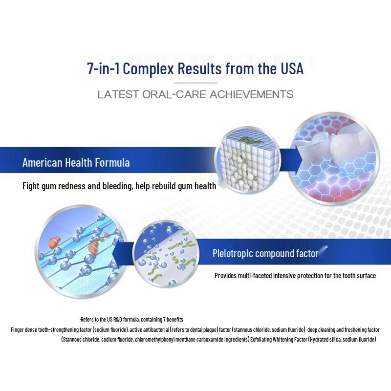 Crest Allround 7 Effekte Aufhellende Zahnpasta