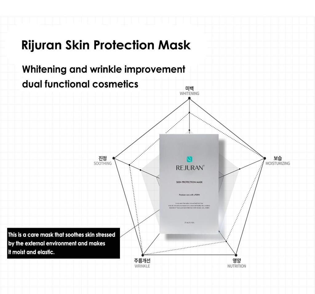 Rejuran Healer Skin Protection Mask Sheet 27ml *5 Sheet