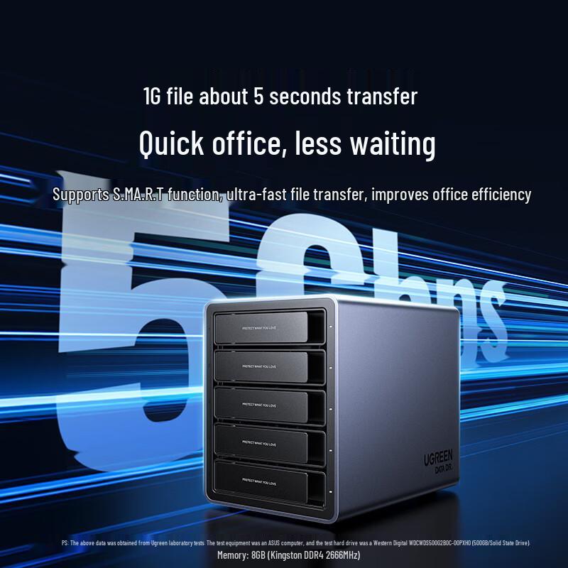 Ugreen Multi-Bay RAID HDD Enclosure