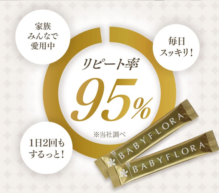 Bonus 3 Packages Baby Flora 1 Box 30 Days Supply 30 Packages Lactic Acid Bacteria Bifidobacterium Supplement Powder BB536 Milk Oligosaccharide