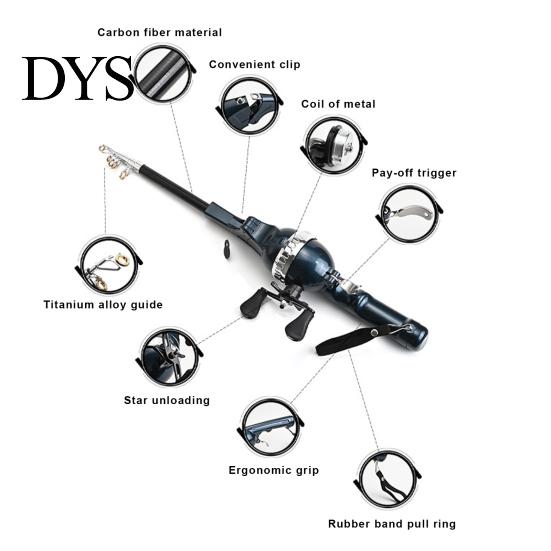 Space-saving Fishing Rod Folding with Spinning Reel Built-in 80M Line Ergonomic Collapsible Handle Portable Telescopic Pole Outdoor Accessories