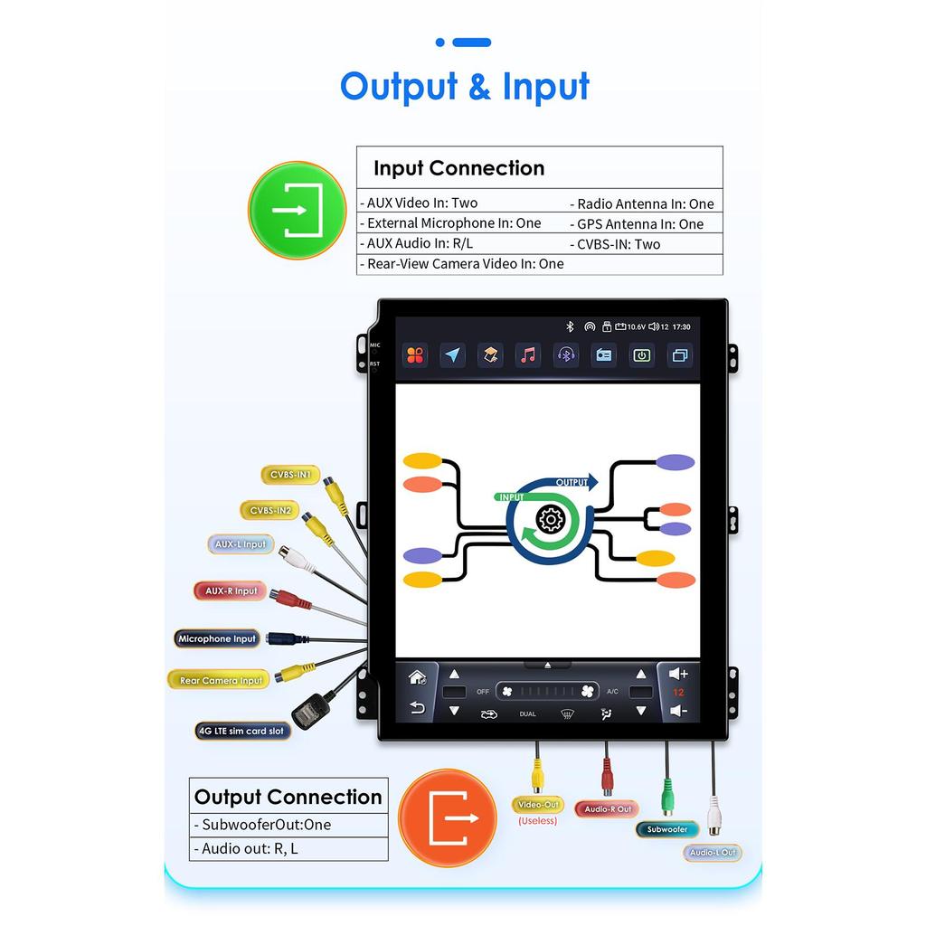 OSSURET Autorádio Android pro VW Volkswagen Tiguan 2007-2016 Multimediální 9,7palcová vertikální obrazovka Carplay Android Auto GPS RDS FM inteligentní obrazovka