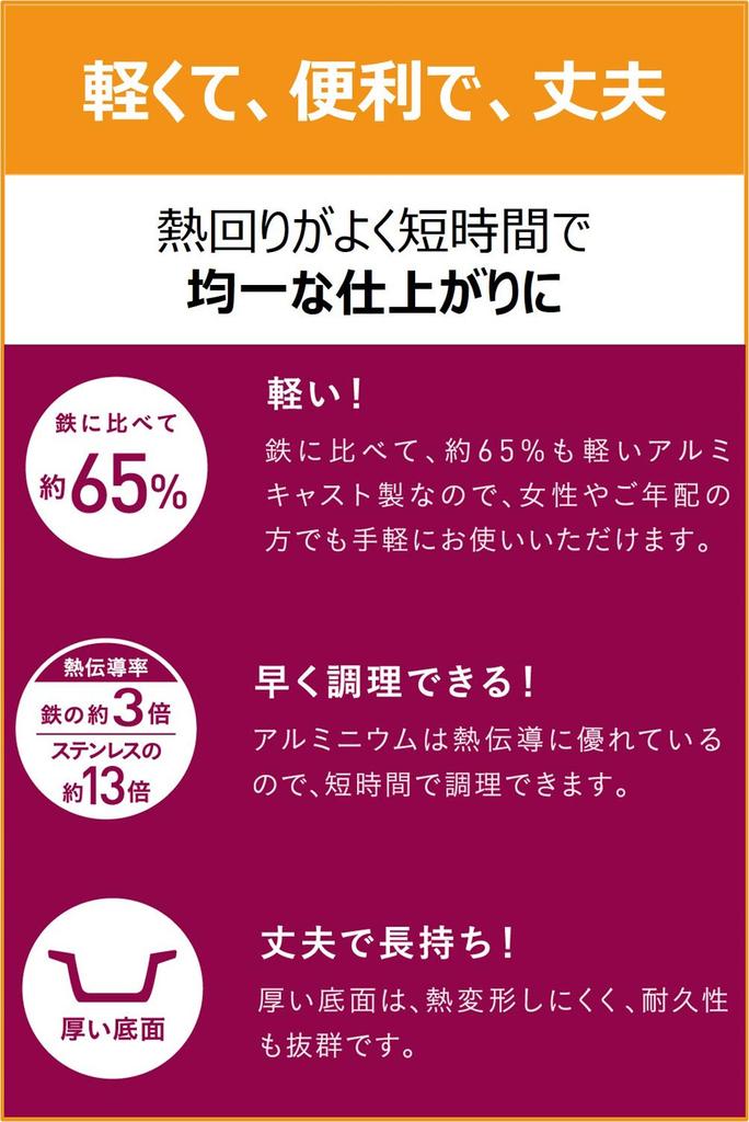 Tefal Waterless Light and Easy To Use Despite Being Cast Compatible with IH and Gas No Harmful Substances Such As Aroma Black E222S3 [Online Only]