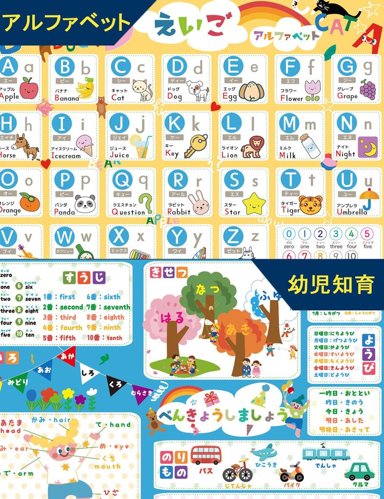 Cube Doctor English Bath Value Set of B3 Chart Hiragana, A-I-U-E-O Alphabet, Posters, 4, Size, A-I-U-E-O