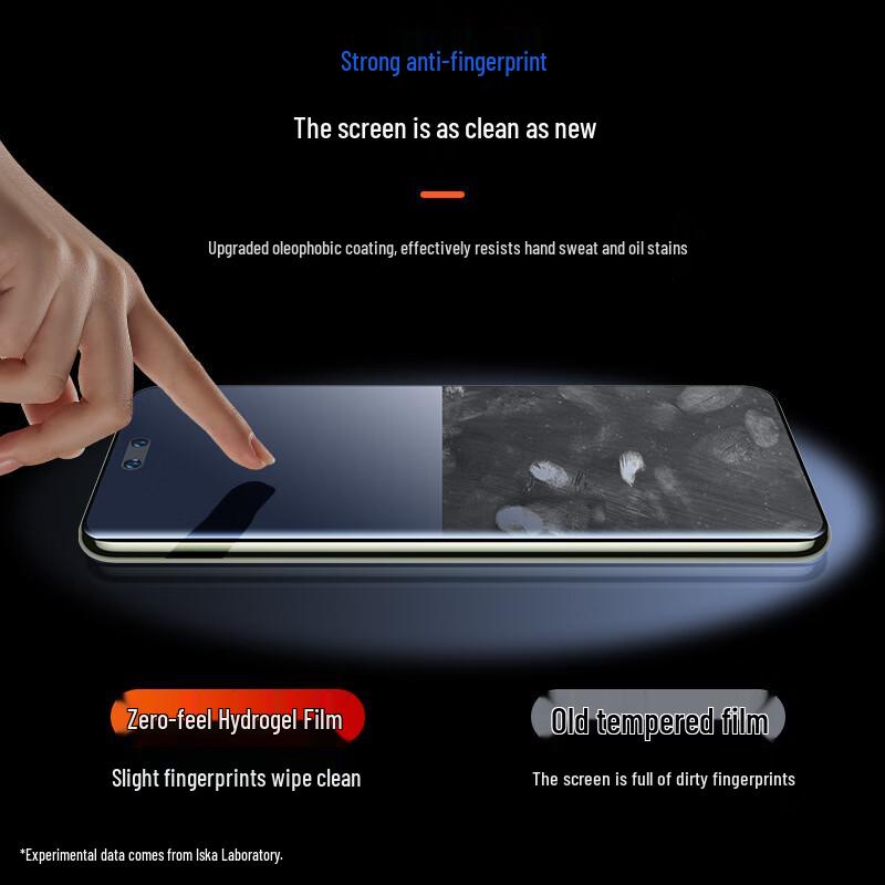 Yiska Hydrogel Screen Protector for Huawei Nova 14 Pro/13 Pro/12 Pro/12 Ultra (2-Pack)