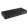Accesorii audio și video – Cabluri și adaptoare HDMI