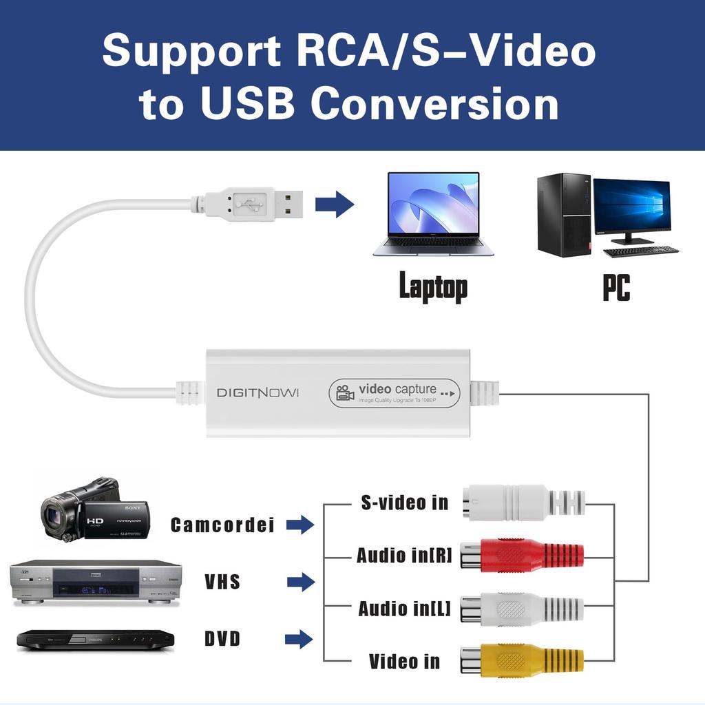 DigitPro Acquisizione Video USB da VHS a Digitale RCA a USB Converti VHS VCR Hi8 Mini DV in Compatibile con Nastro PC Windows e Mac OS Scheda, Convertitore,