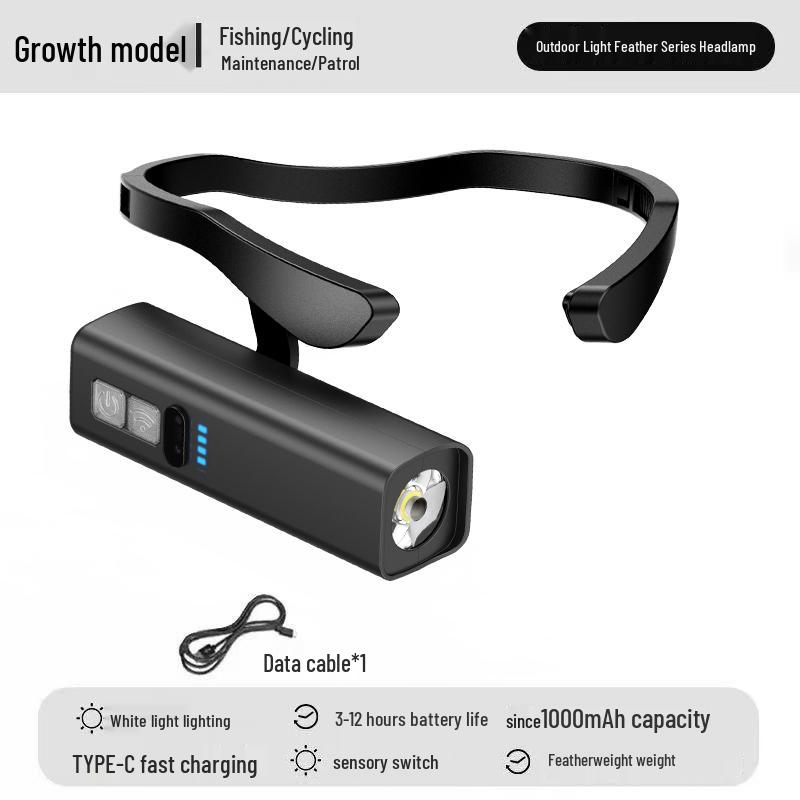 2025 Rechargeable Ear-hook Headlamp: Super Bright for Outdoor Night Fishing & Mountaineering
