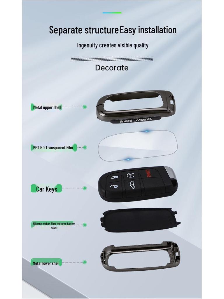 Ersatzschale für Dodge Journey, Jeep Grand Cherokee und Chrysler Smart Key Fernbedienung.