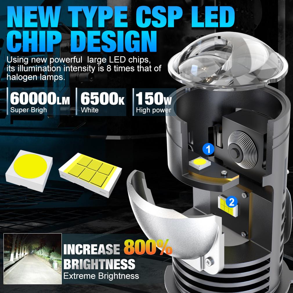 2Pcs H4 LED Projector Lens Headlight Bulbs HB2 9003 Hi/Low Beam 130W 60000LM Turbo Plug&Play Motorcycle Car Headlamp 6500K White