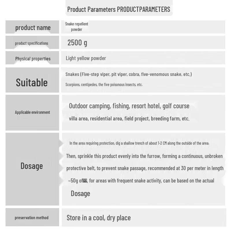 Zhanwu Outdoor Pest & Animal Control Solutions