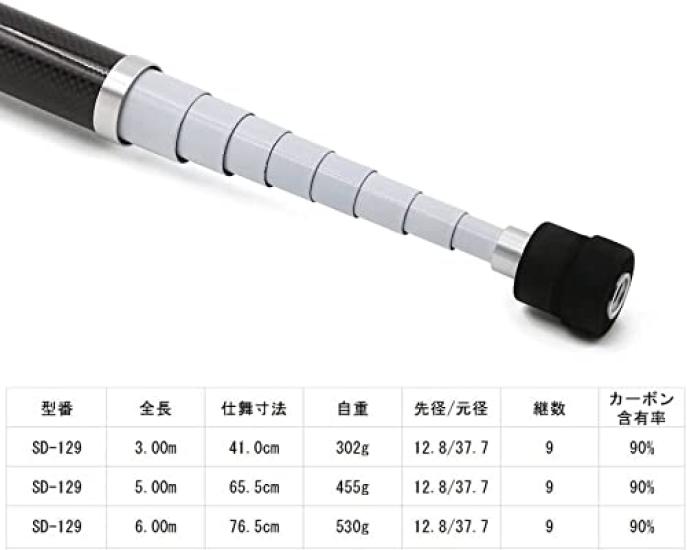 SANLIKE Iso Tama Extendable Fishing Net with Carbon Fiber Suitable for Freshwater and Saltwater 3m Set Handle, Ultra-lightweight, Fishing, Length.