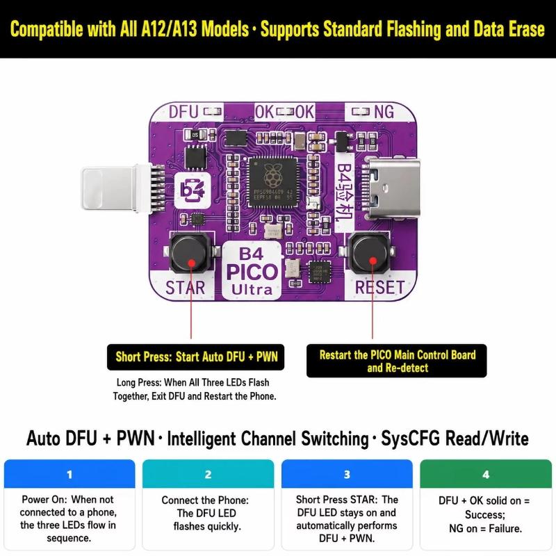 B4 PIC0 DFU RP2350A High Performance Engineering Box Automatic One-Click DFU Restart for Embedded Hardware Functional Testing Work
