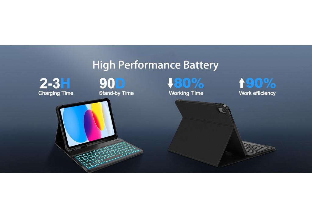 iPad 10th/11th Gen 10.9-inch Case with Colorful Backlit Bluetooth Keyboard & Pen Holder