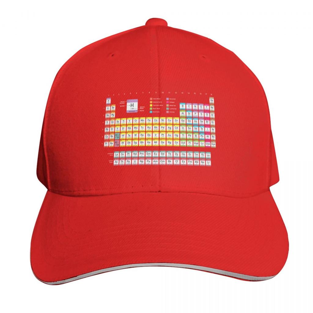 Periodic Table Detailed with Color Code On Black Background HD High Quality Online Store Baseball Cap