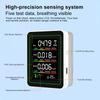 5 In 1 Indoor Air Quality Monitor CO2 TVOC HCHO Tester Temperature Humidity Detector Air Quality Tester for Home Office