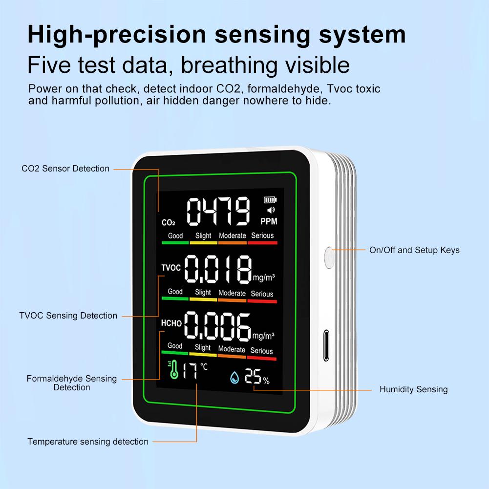 5 In 1 Indoor Air Quality Monitor CO2 TVOC HCHO Tester Temperature Humidity Detector Air Quality Tester for Home Office