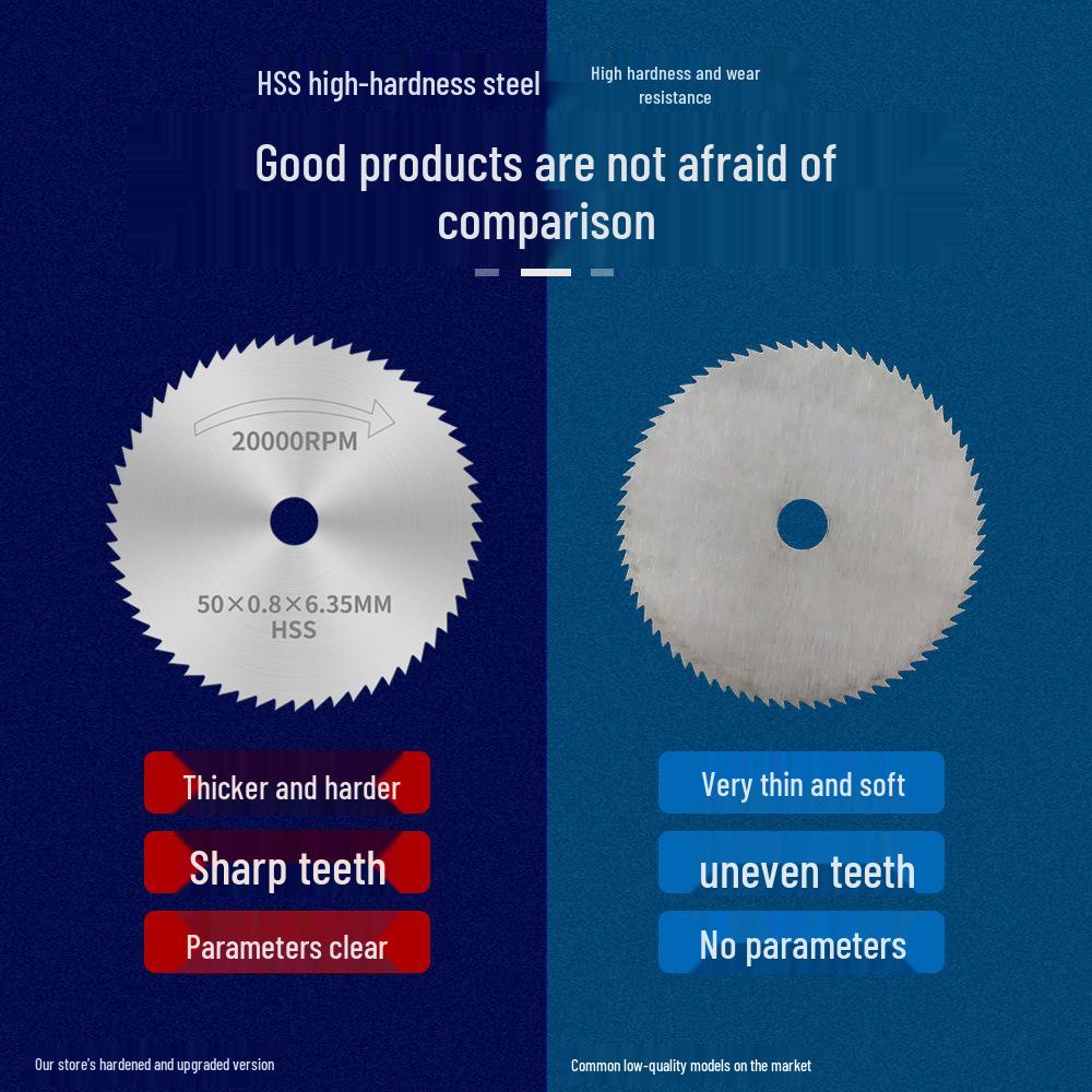 High-Speed Steel Small Circular Saw Blade Set for Electric Grinders and Drills