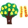 Felt Material Math Toy For Learning Numbers Counting Fruit Tree Educational Supplies Preschool Teaching Tools Non Woven Fabric