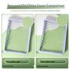A5 Transparent PVC Ring Binder Notebook Planner, 6-Hole Photo Album with Removable Cover (A6 Compatible)