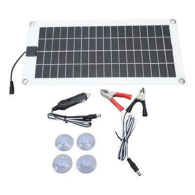 Batterie ad energia solare – Celle e pannelli solari