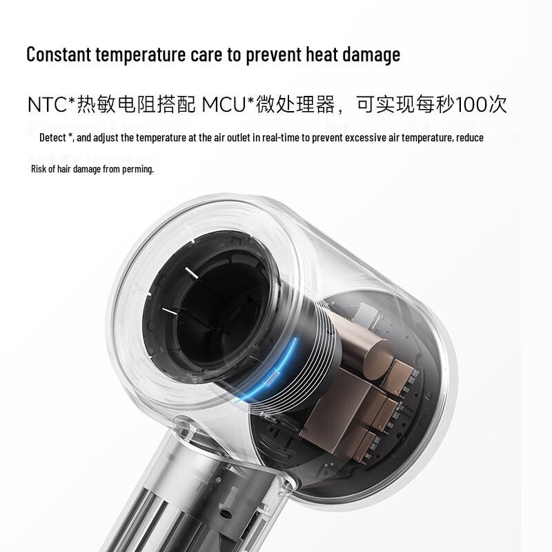 Mijia High-Speed Negative Ion Hair Dryer CN plug (adapter included)
