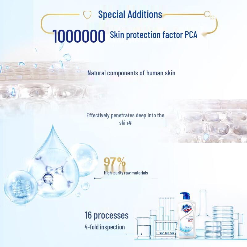 Safeguard Pure White Fragrance Body Wash