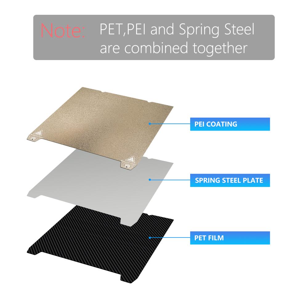For Creality K1 / K1 MAX Build Plate 310X315mm PEI Build Plate 235X235mm For Ender 3 V3 Se / V3 Ke / Ender 3 S1 PRO / Ender-5 S1