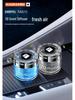 Baojun Car Perfume Ornament for 510, 530, 560, 310, RC3, KiWi Models.