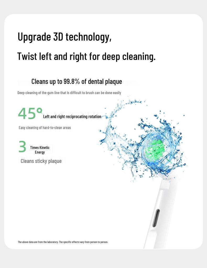 Children's Electric Toothbrush with 360° Rotation, Rechargeable, Suitable for Ages 3-12, and Adults.